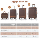 Hardshell Luggage Sets 4 Pieces 20" / 24" / 28" Luggages And Cosmetic Case Spinner Suitcase With Tsa Lock Lightweight