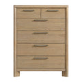 Chests
