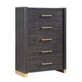 Chests