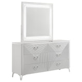 Buckley - 6 Drawer Dresser With Mirror - Gloss White