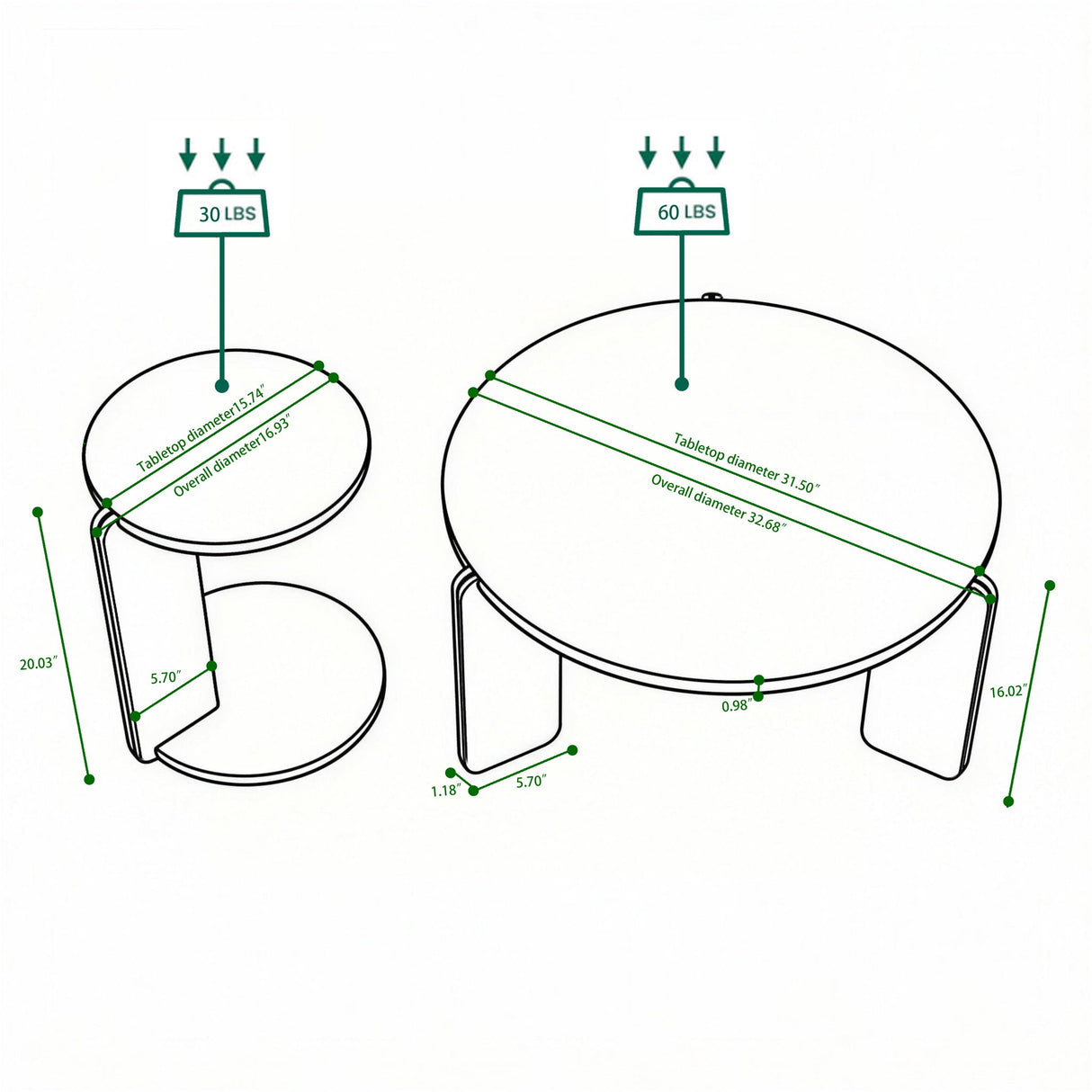 Round Coffee & End Table Set - Black