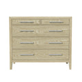 Chests