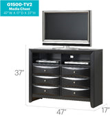 Marilla - Media Chest
