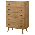 Chests