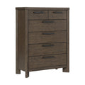 Chests